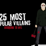 The World According to GIFs: Top 25 Villains